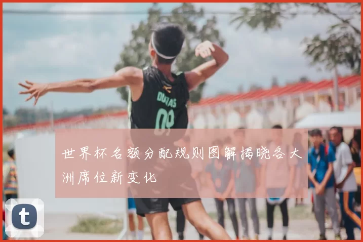 世界杯名额分配规则图解揭晓各大洲席位新变化